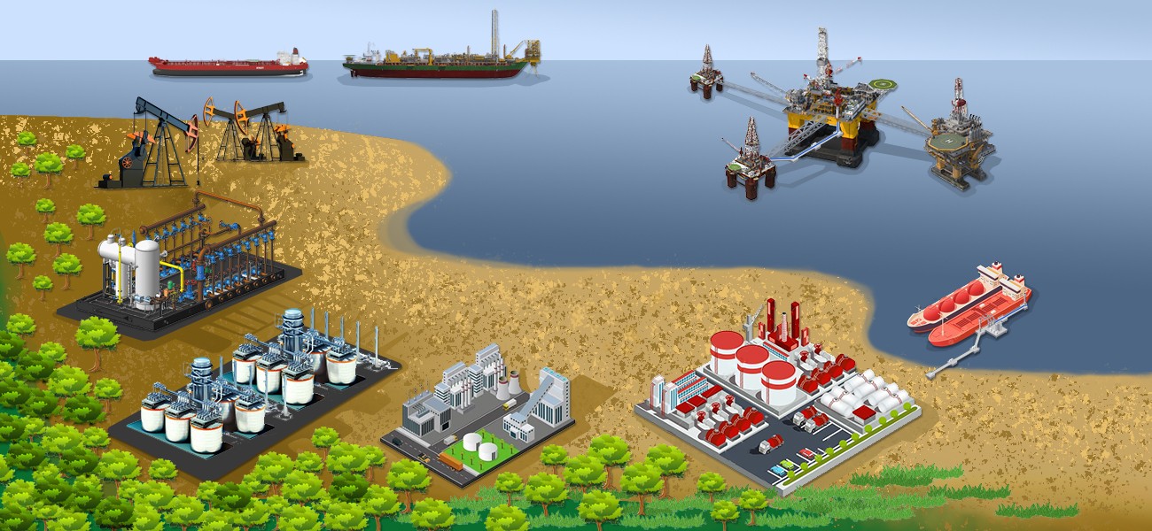 Карта нефтегазовой промышленности