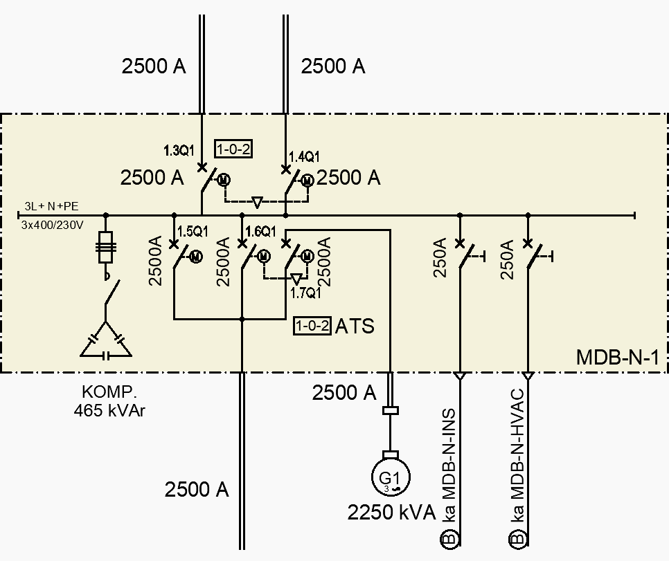 low voltage switchgear real single line diagram