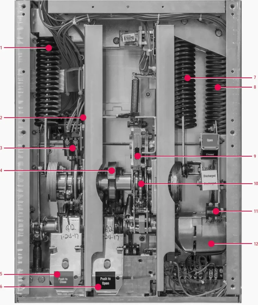 circuit breaker spring charging mechanism