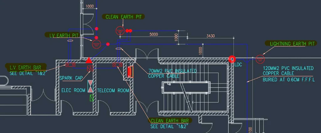 earthing system cad drawing
