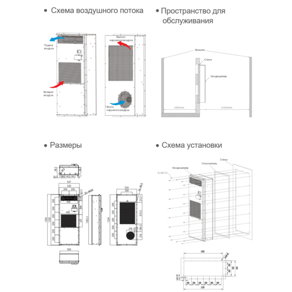 Кондиционер уличного типа 3 - 5 кВт — изображение 2